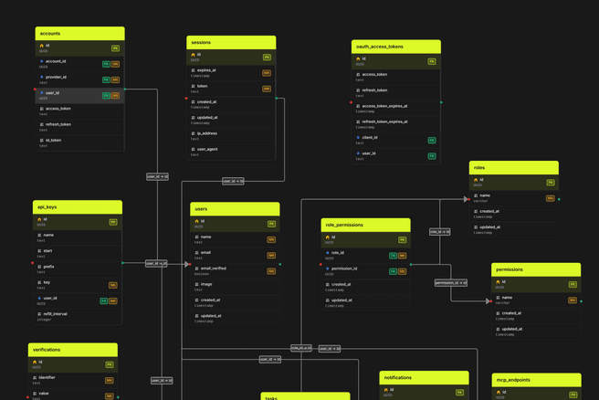 Database management interface
